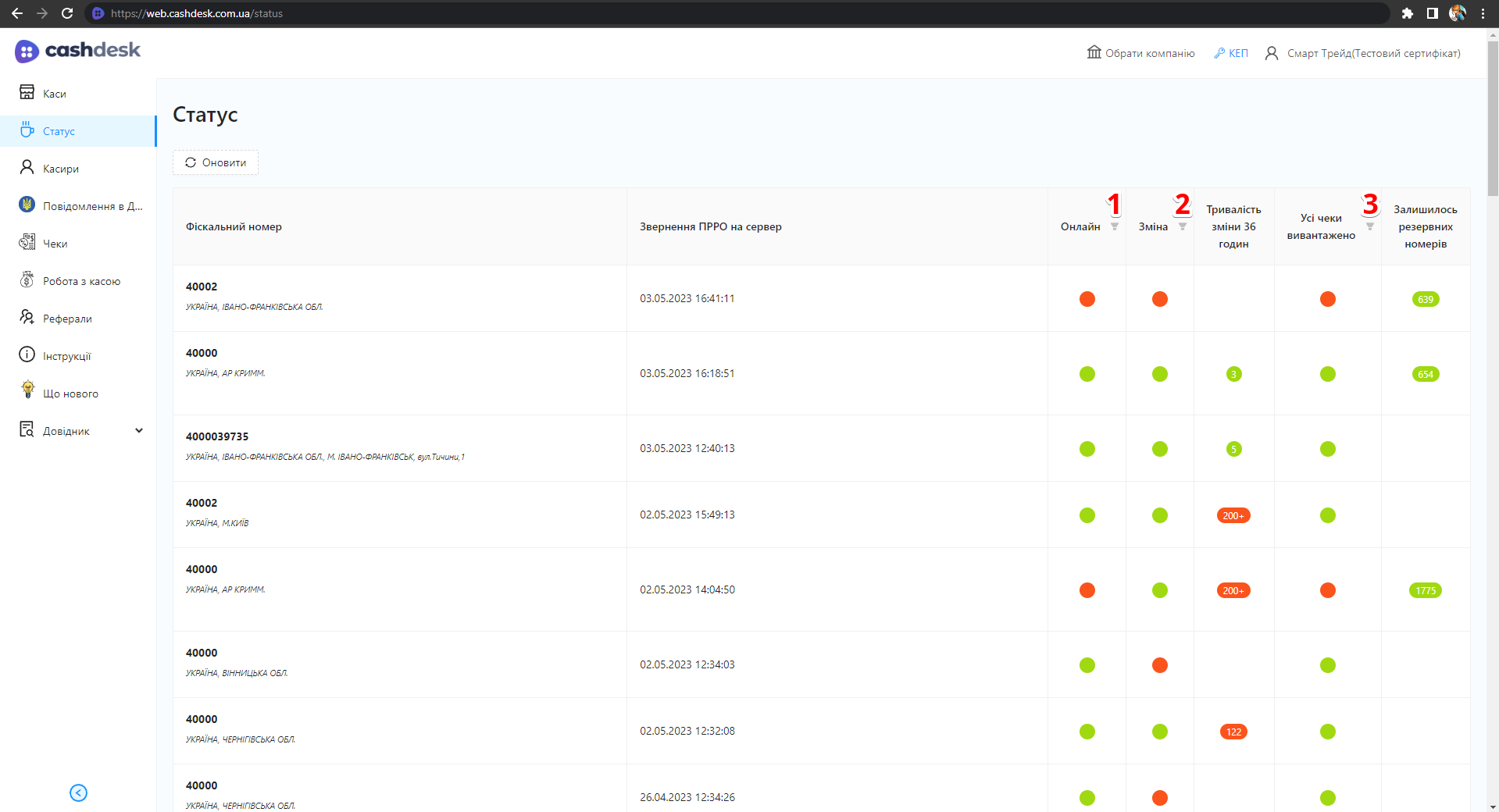 Вікно налаштування фільтра для колонок таблиці статусів